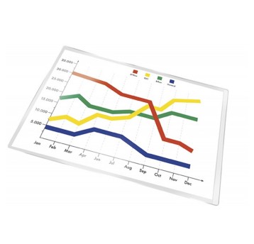 Kieszeń na dokumenty samoprzylepna 220 x 305mm Q-CONNECT kol. przezroczysty A4 5 szt. [KF27053]
